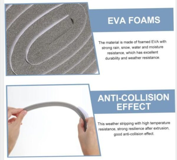 2rolls Sound Insulation Sealing Tape for Doors and Windows Self-Adhesive Sponge Strip Door Frame Seal